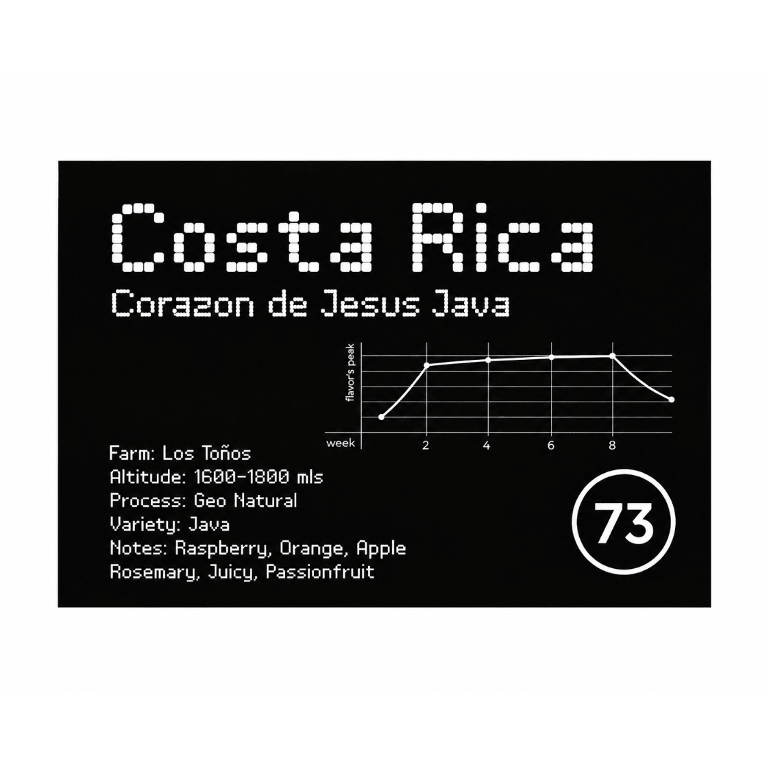 73 Roasters | Costa Rica Corazon de Jesus Java specialty kafa - Brew Society