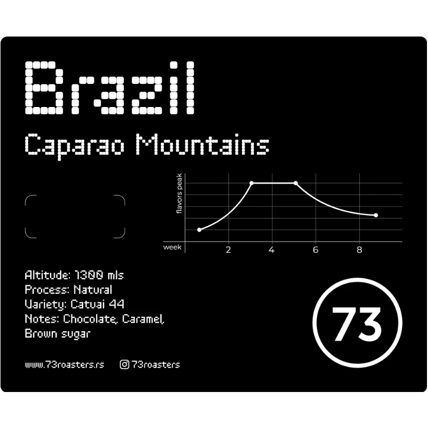 73 Roasters | Brazil Caparao specialty kafa - Brew Society