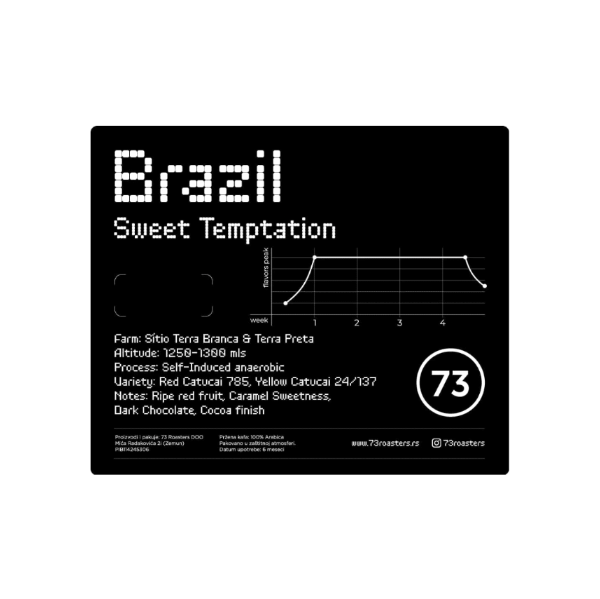 73 Roasters | Brazil Sweat Temptation specialty kafa - Brew Society