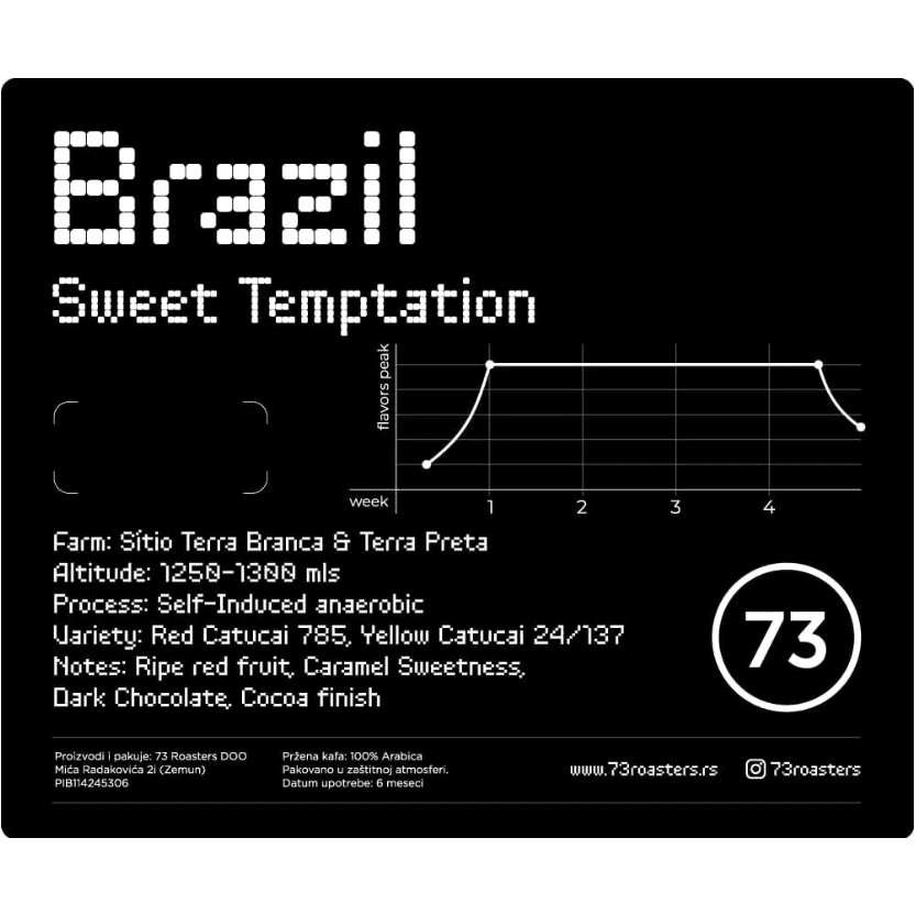 73 Roasters | Brazil Sweat Temptation specialty kafa - Brew Society